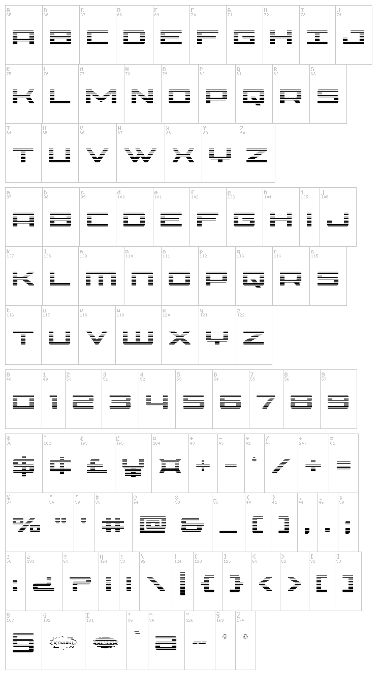 Phoenicia font map