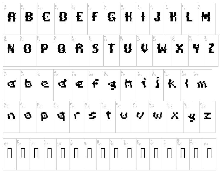 Pixel Distortion font map