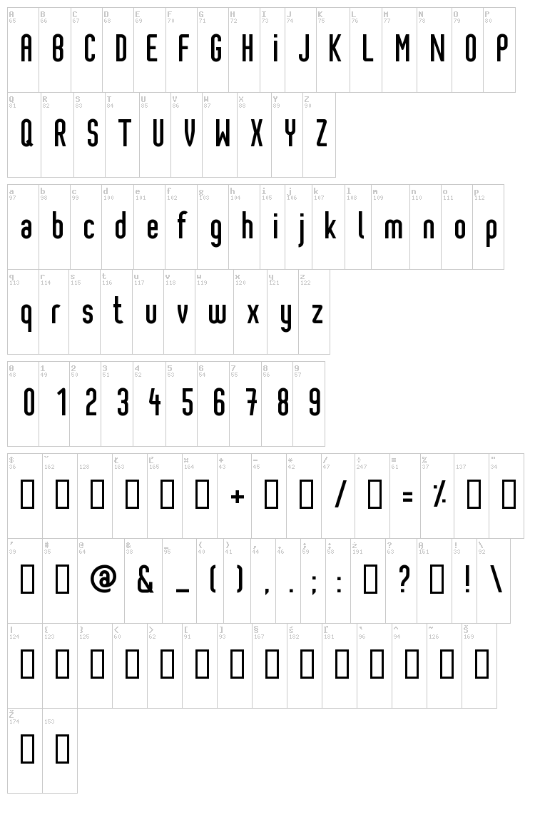 Pixochrome font map