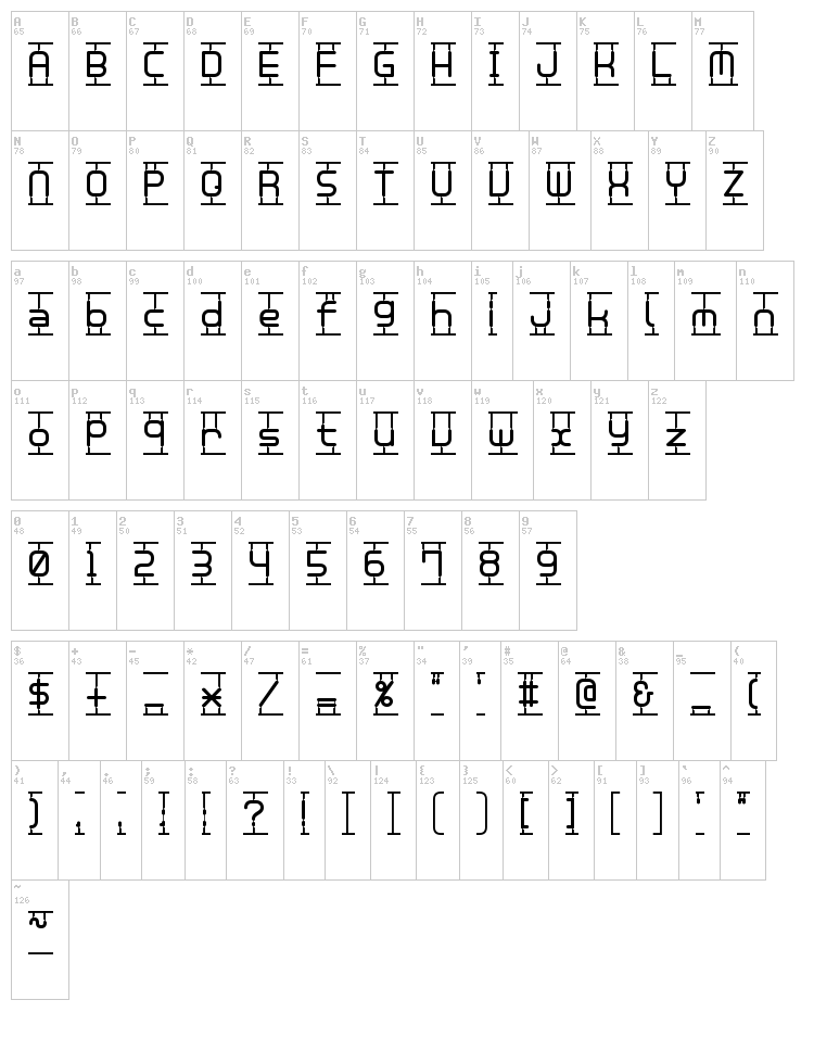 Plamo font map