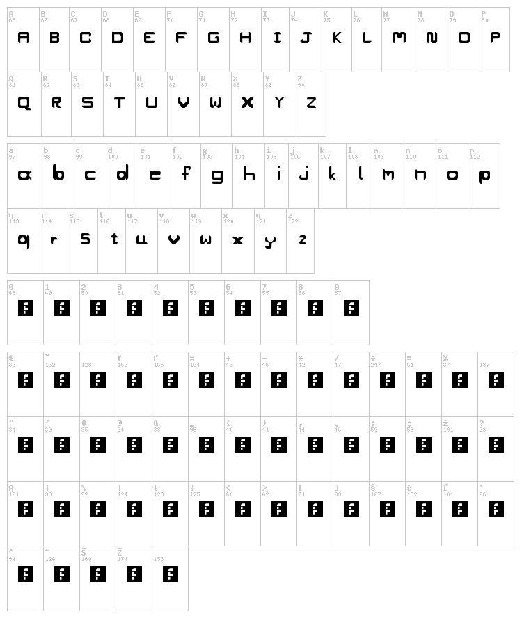 Project's Goodies font map