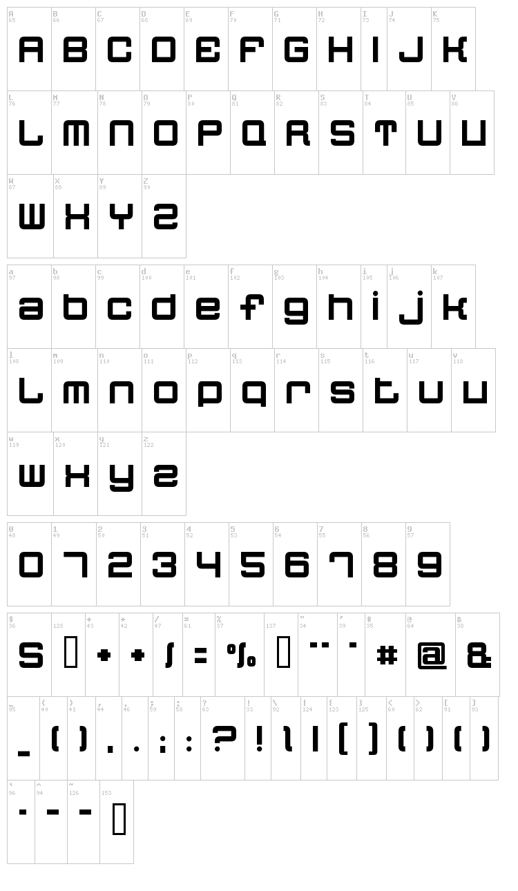 Quatron font map