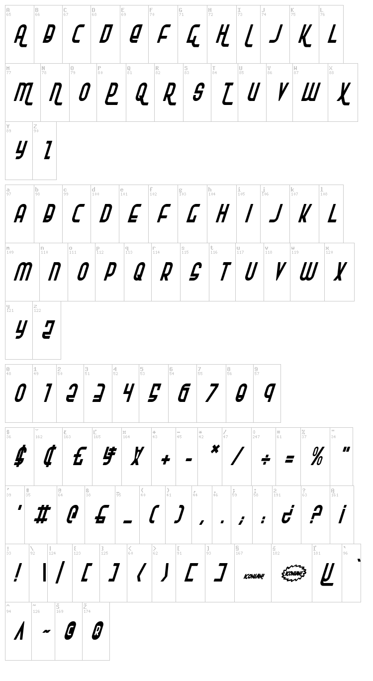 Ro'Ki'Kier font map