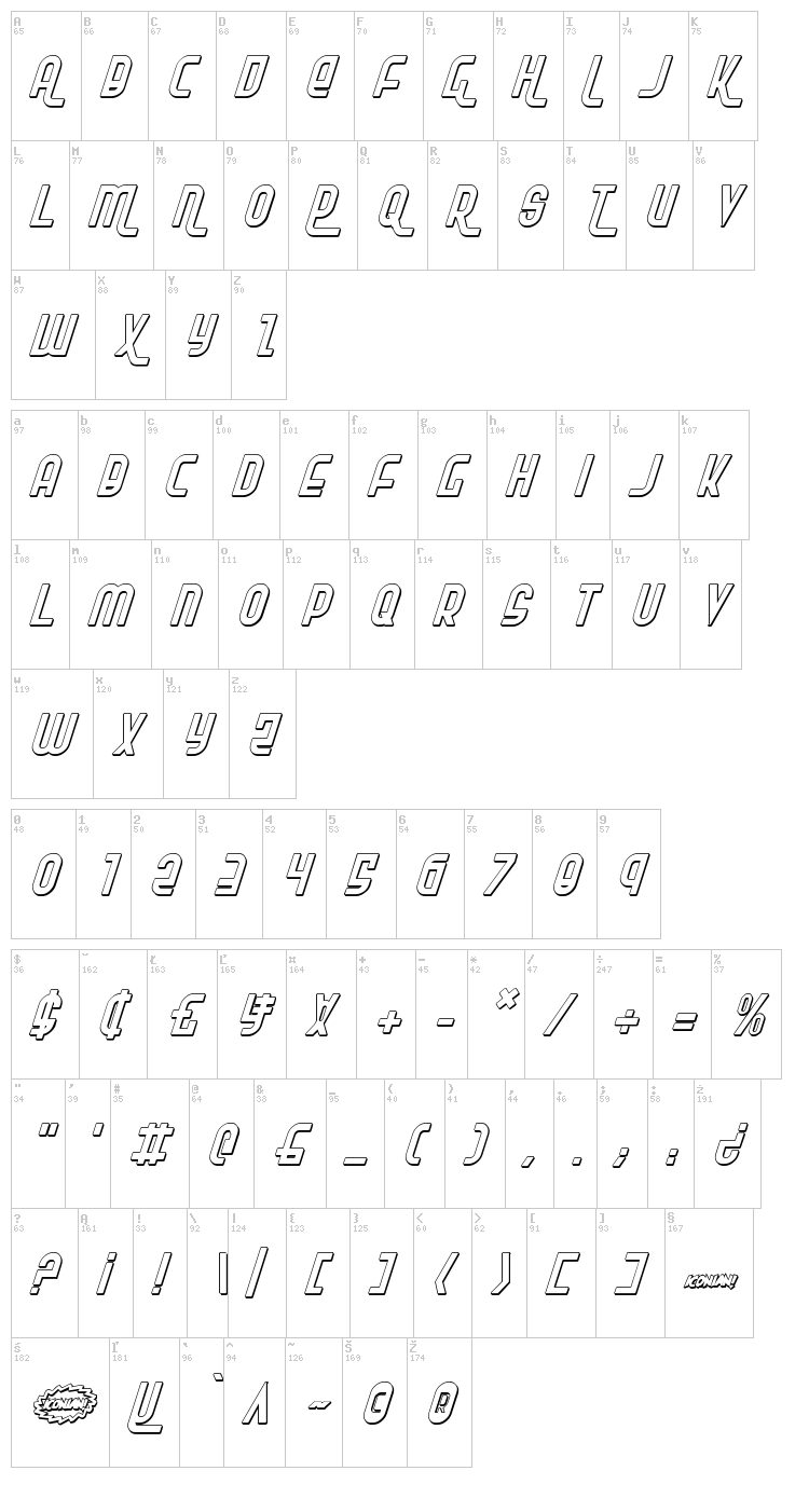 Ro'Ki'Kier font map