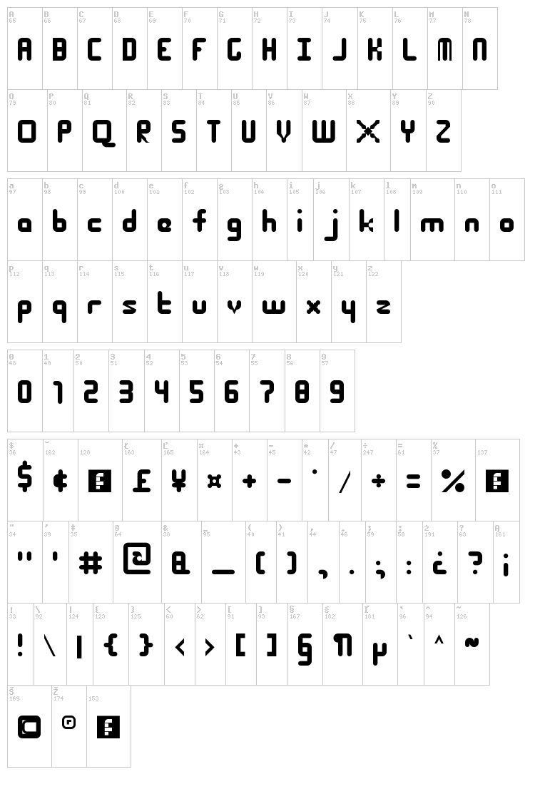 Roundy font map