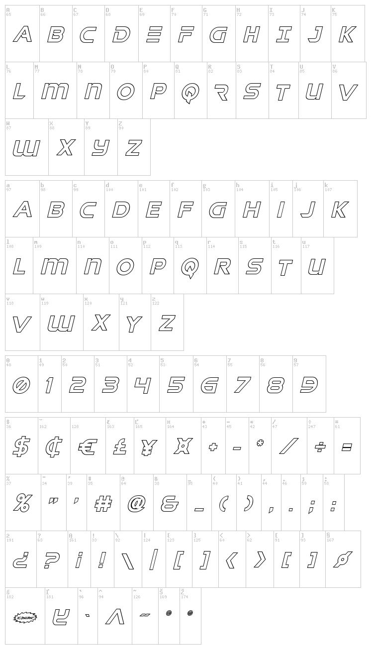 Singapore Sling font map