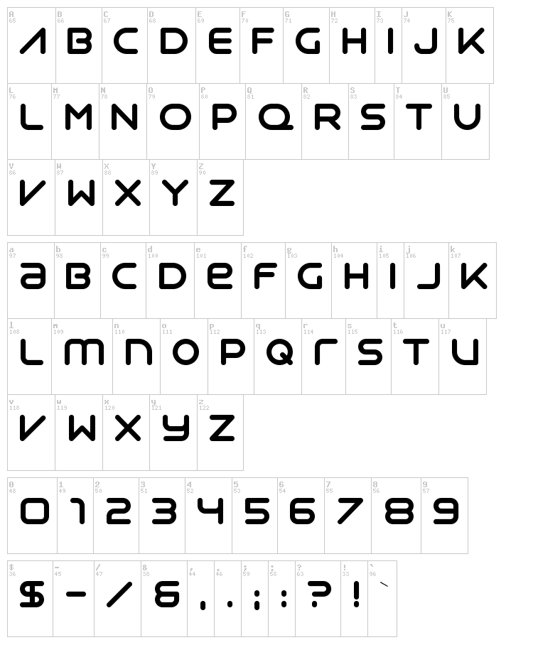 Syntha font map