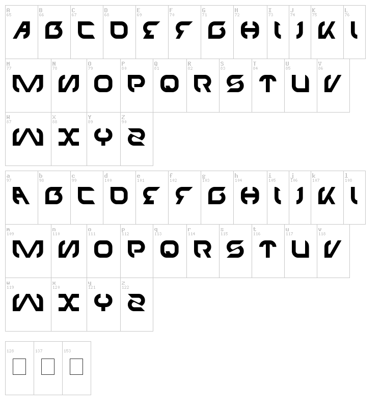 Techno font map