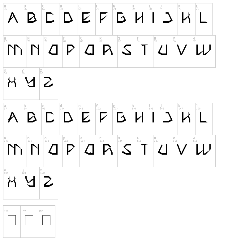 The Amazing Me font map