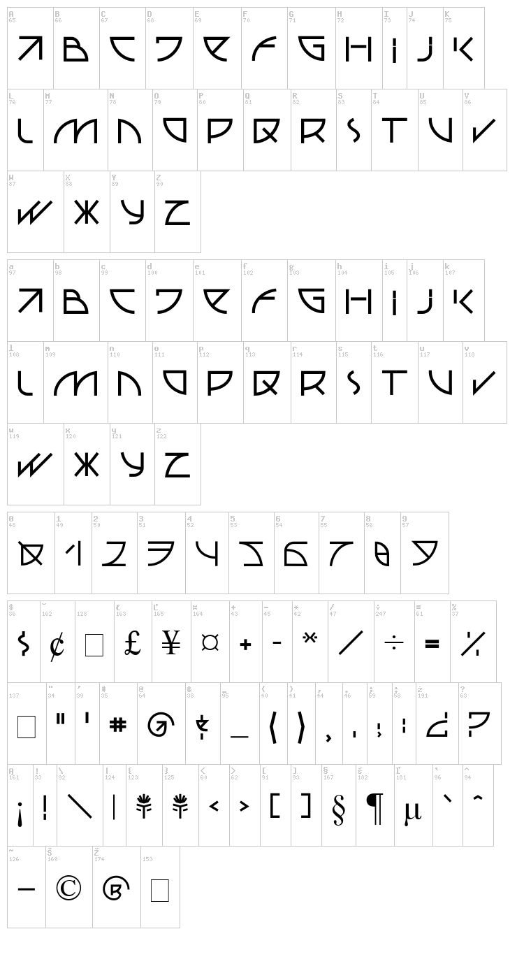 UUBA font map