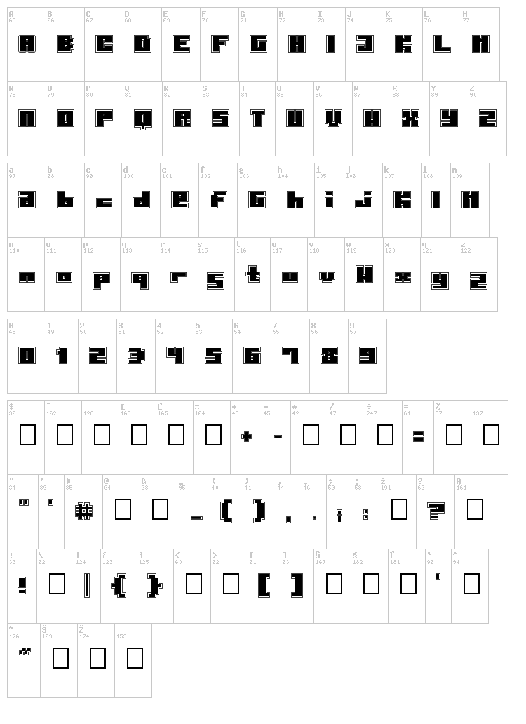 Pormask font map
