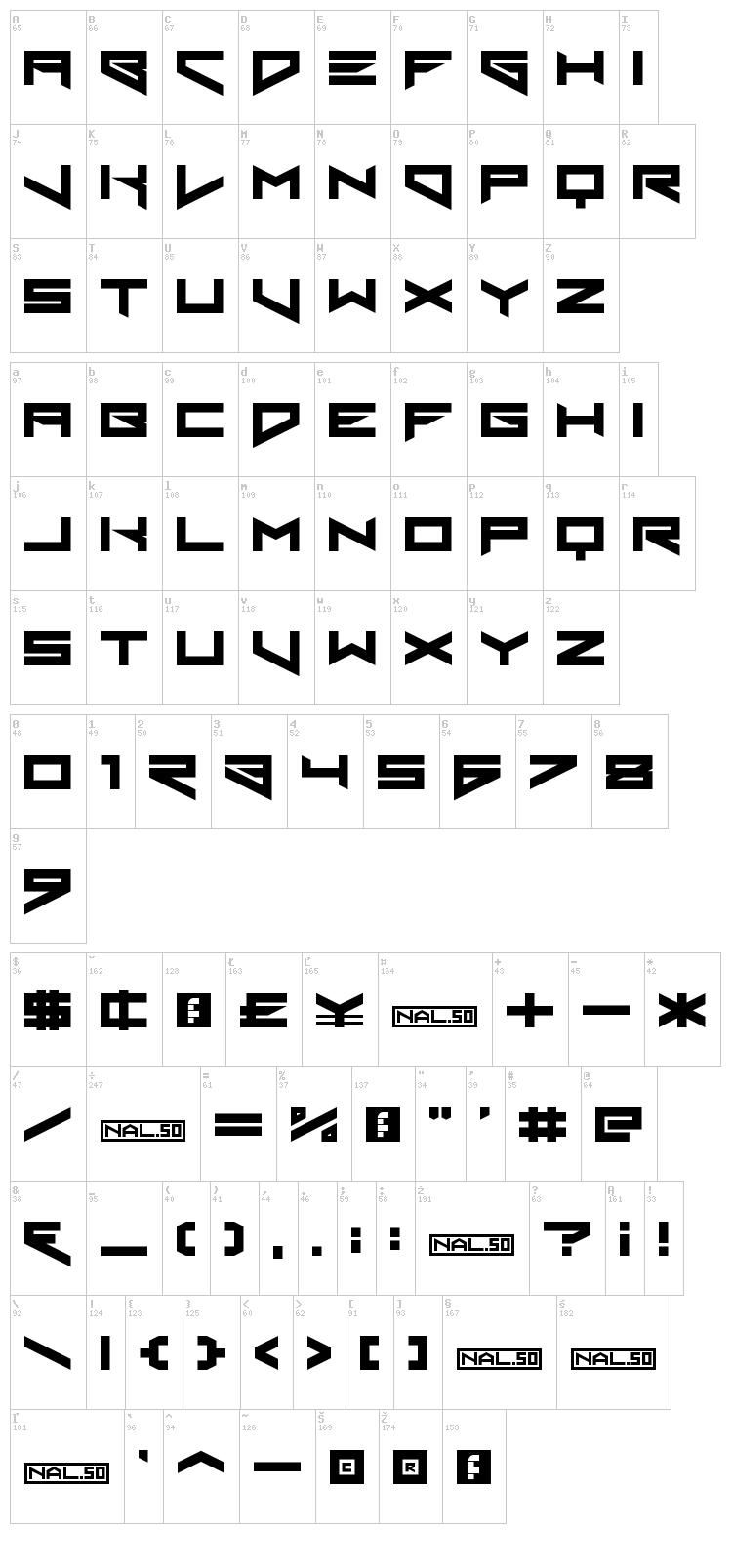 Xero's Theorem font map