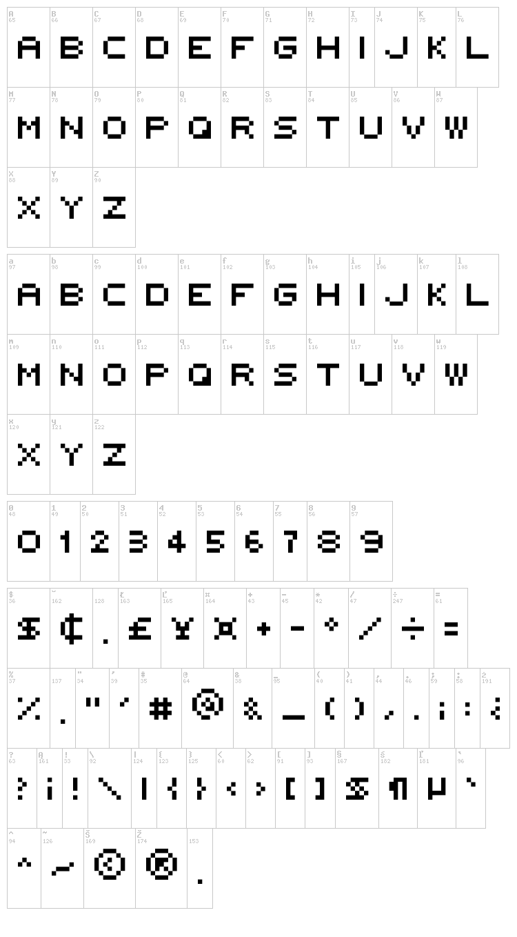 5x5 Rounded font map