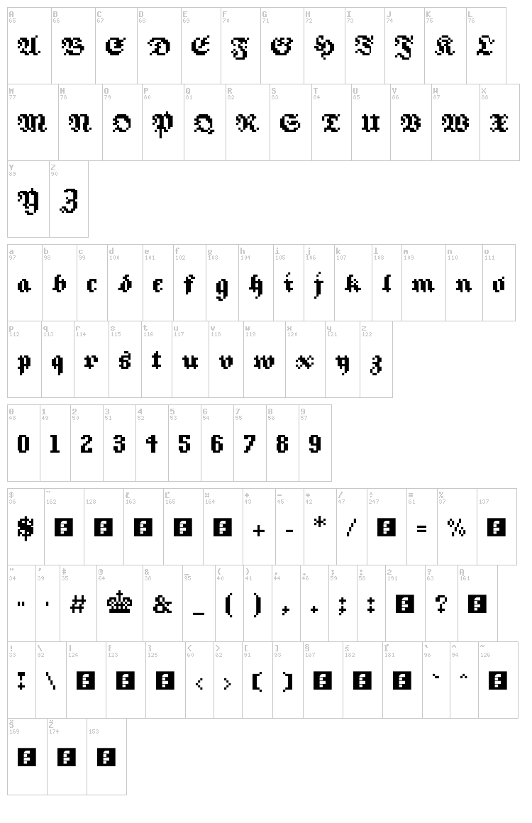 8Fraktura RC font map