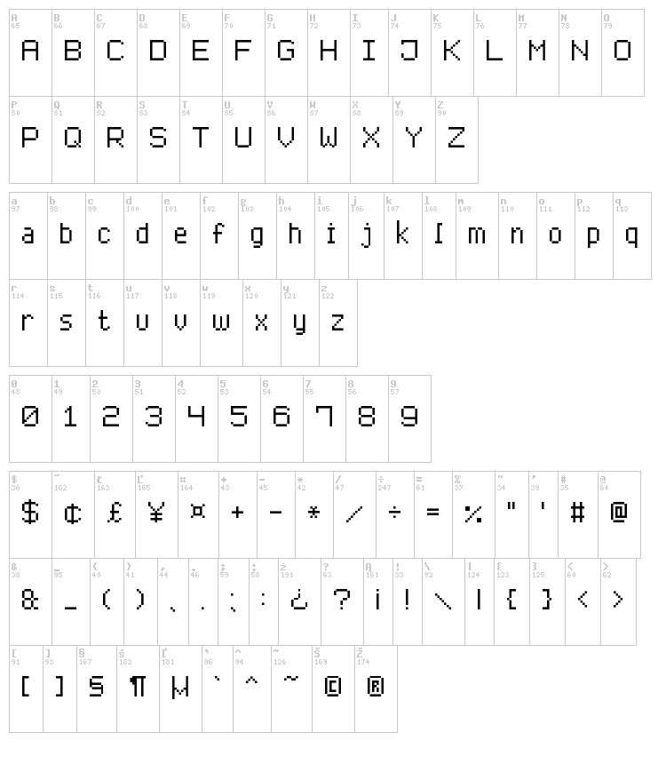 Advanced Pixel-7 font map