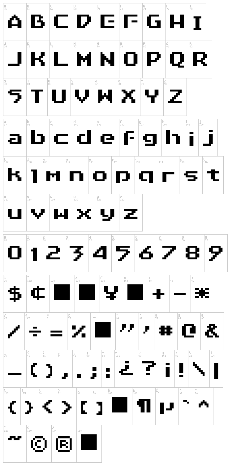 Arcology font map