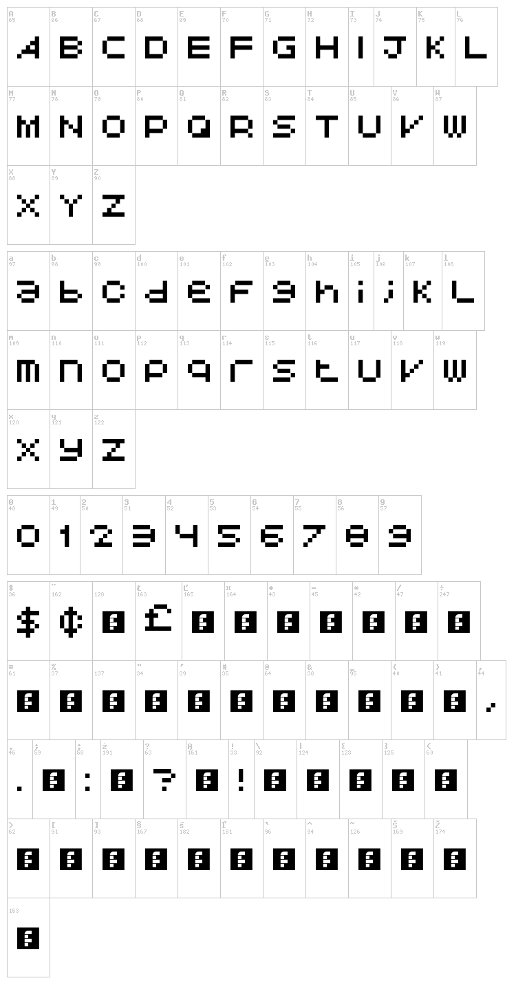 Avant Pixel font map