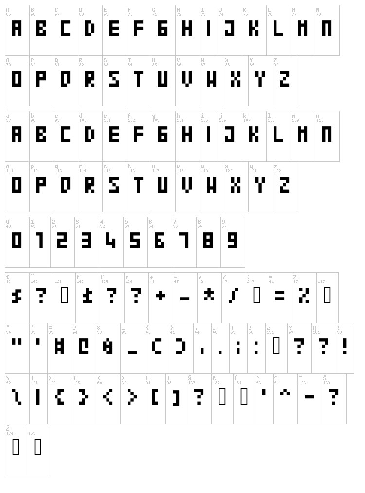 Blocko font map