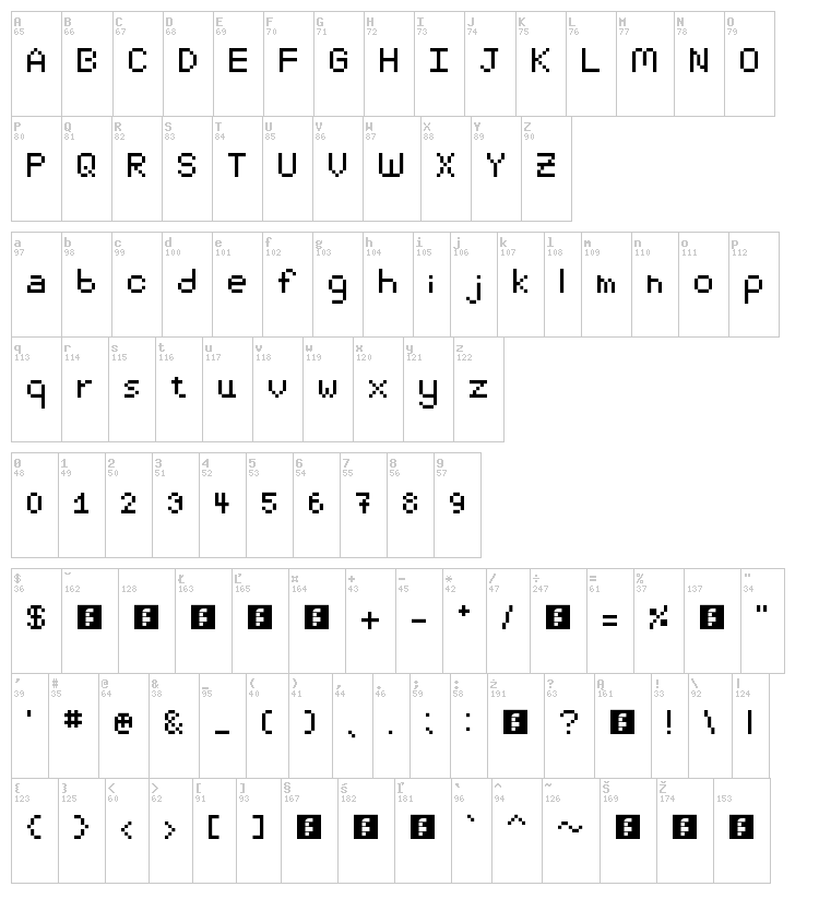 Brandi Alexander font map