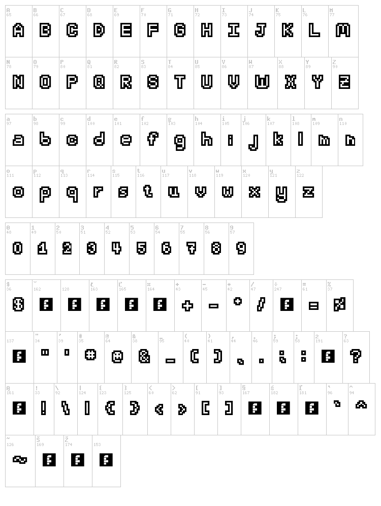 Brandi Alexander font map