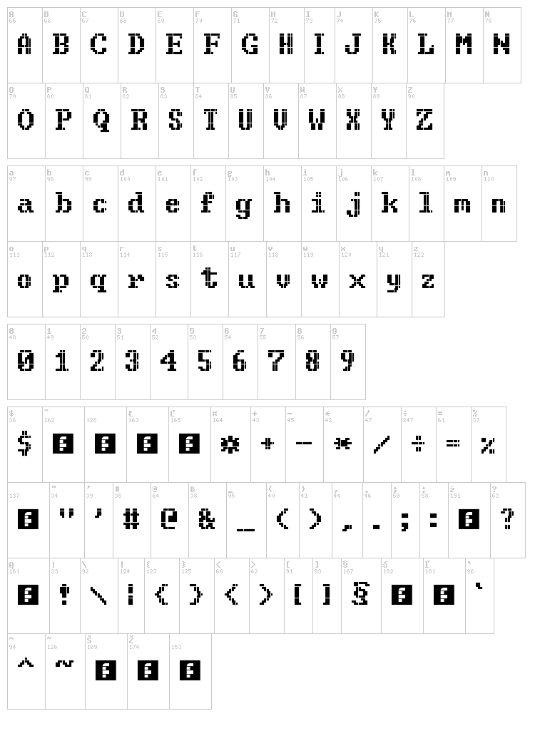Code font map