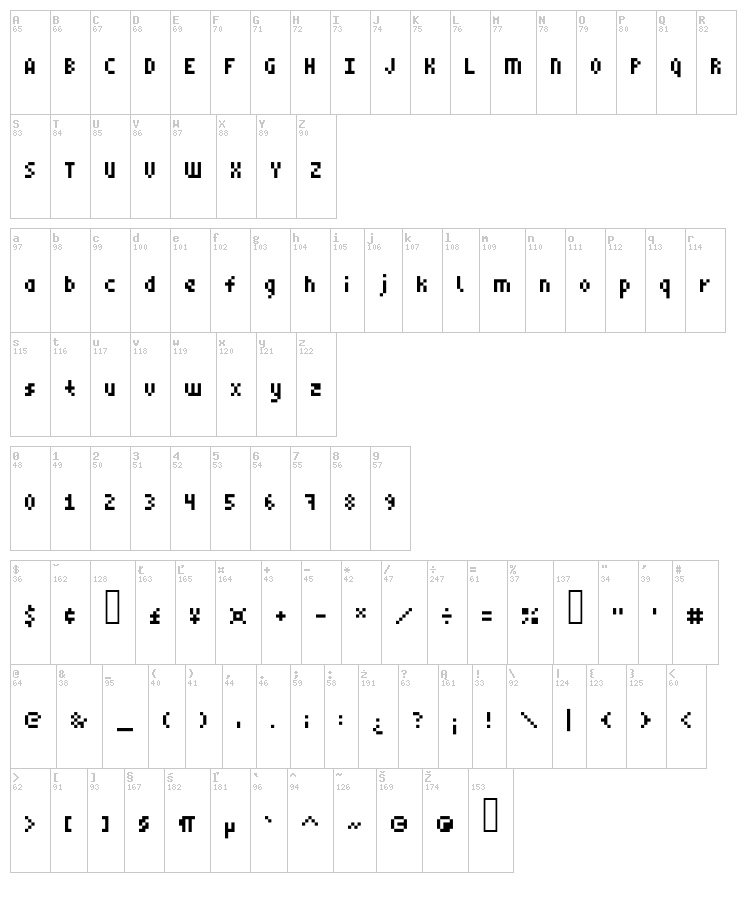 Codi font map