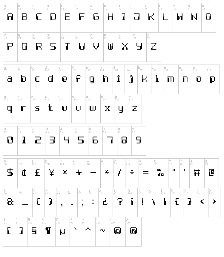Computer Pixel-7 font map