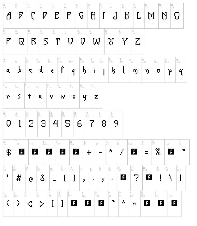 Creeper Pixel font map