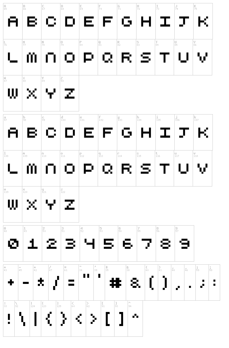 CubicFive font map