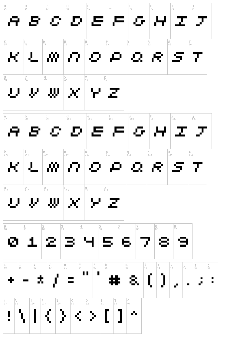 CubicFive font map