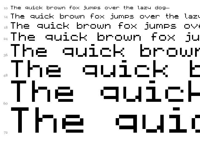 Emulator font waterfall