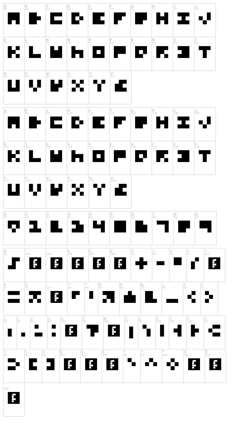 Extremely Small Fonts font map