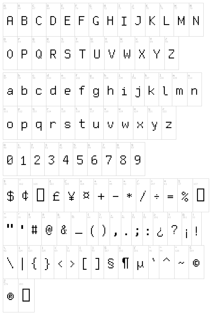 Free Pixel font map