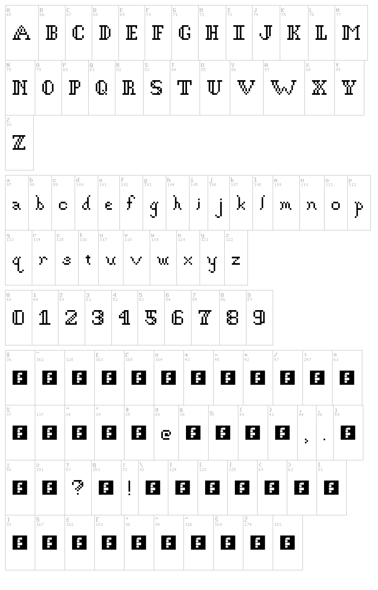 Gothic Pixel font map