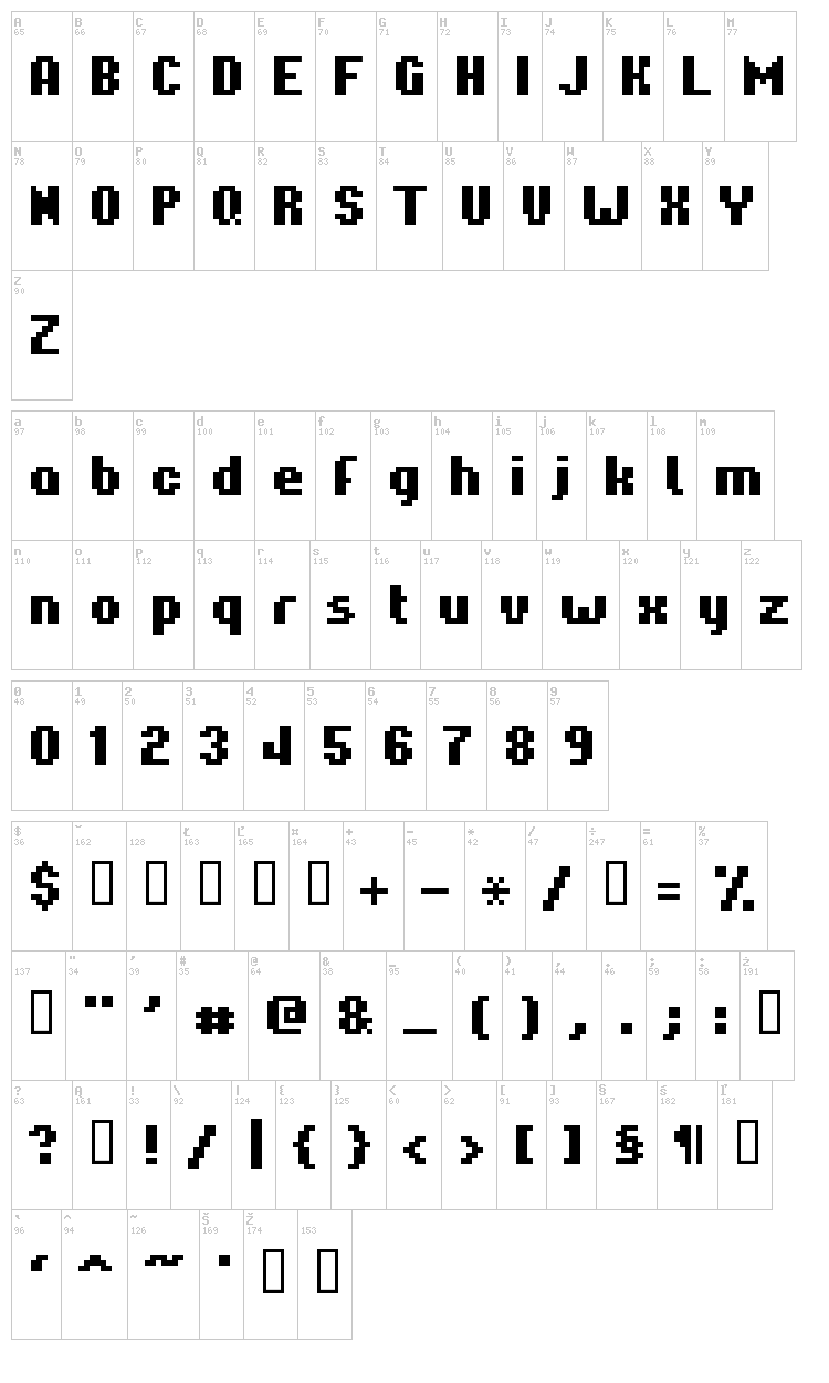 Hardpixel font map