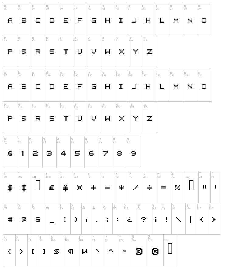 Instructions font map
