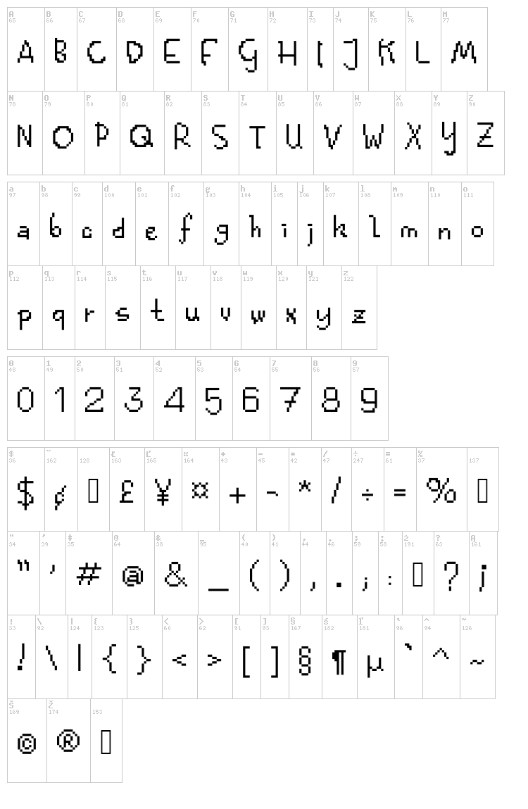 Kolquat Funky Bitm font map