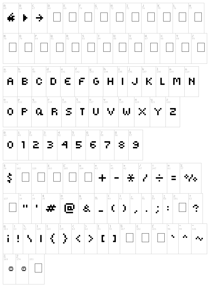 Kovensky font map
