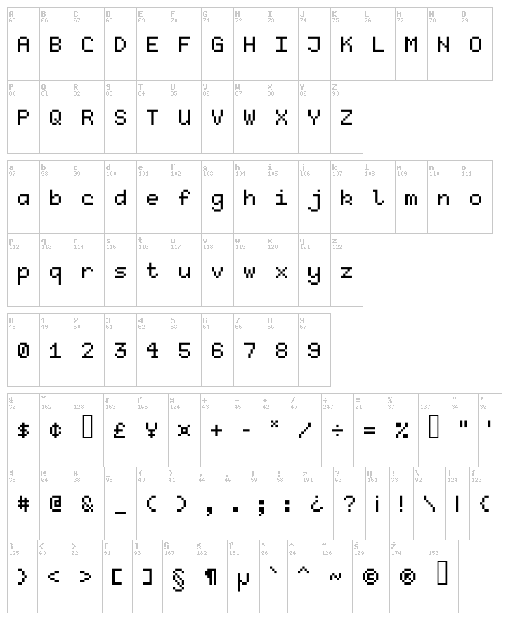 Kubasta font map