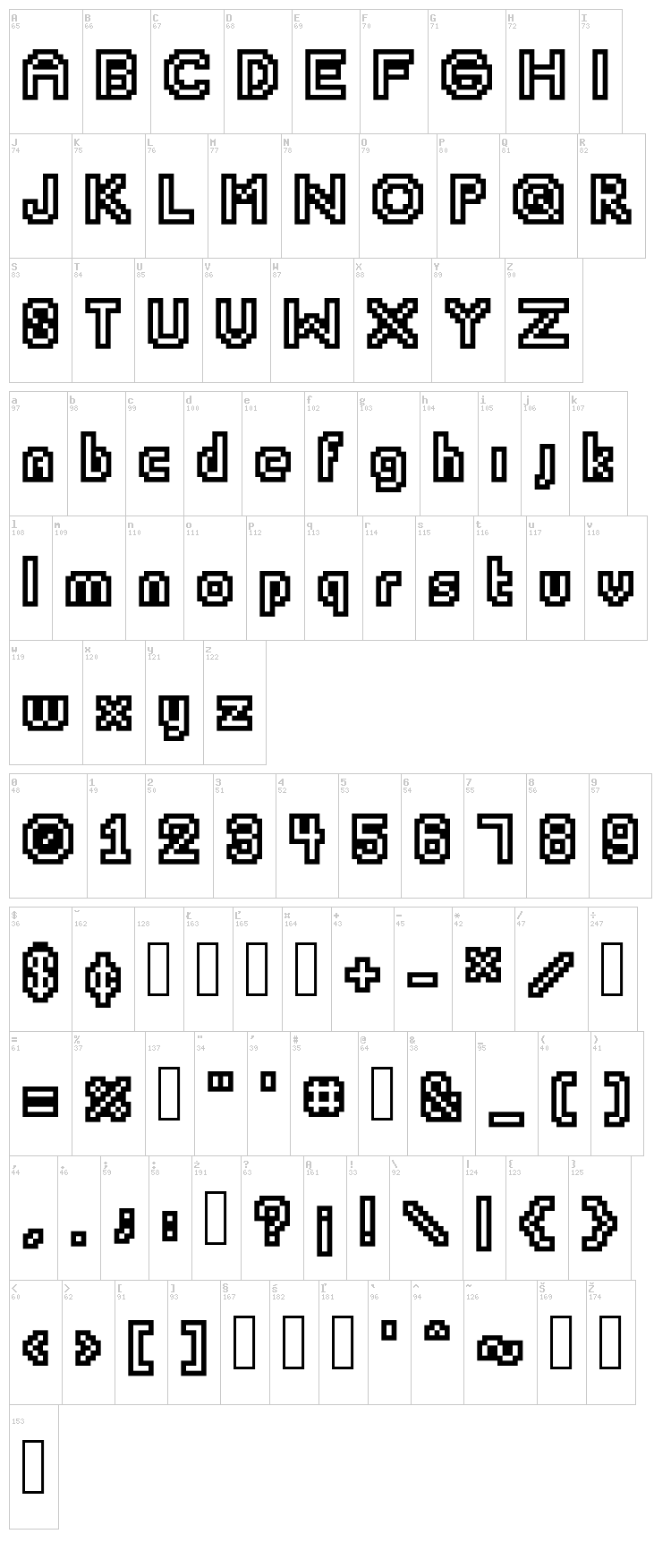 Lipby Chonk font map
