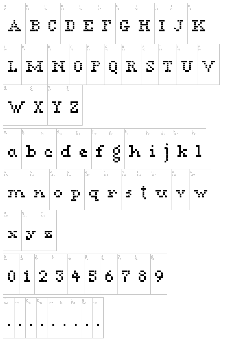 Megan Serif font map