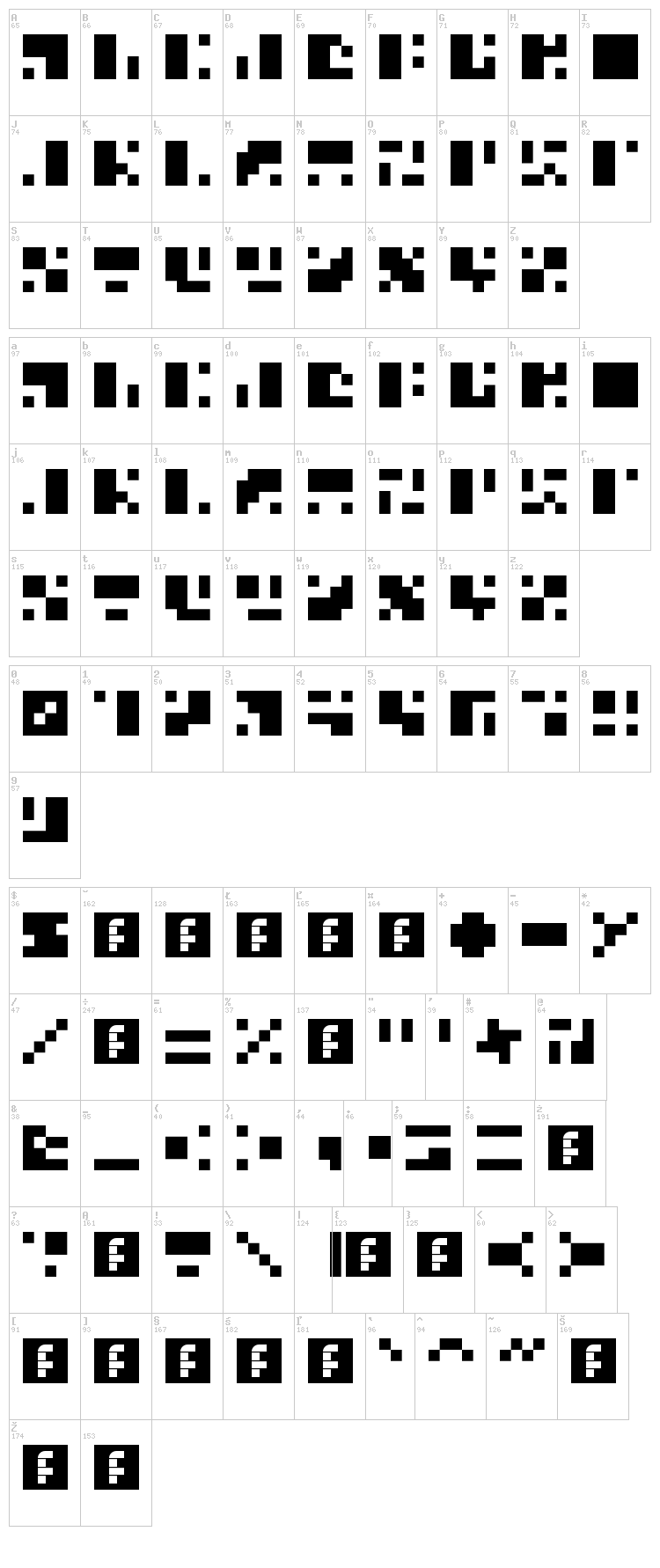 Microfuture font map