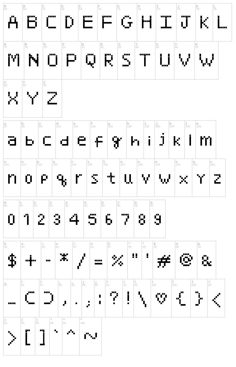 Minami font map