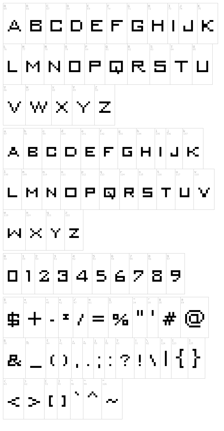 MiniKongo font map