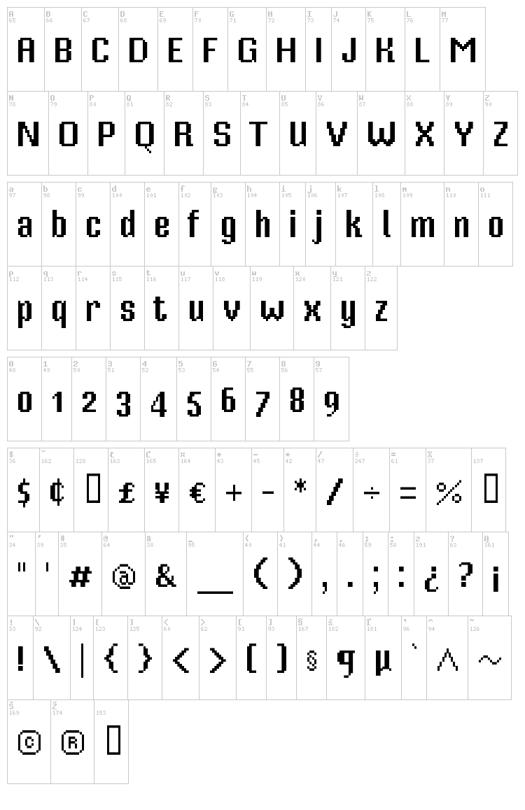 Mister Pixel 16 font map