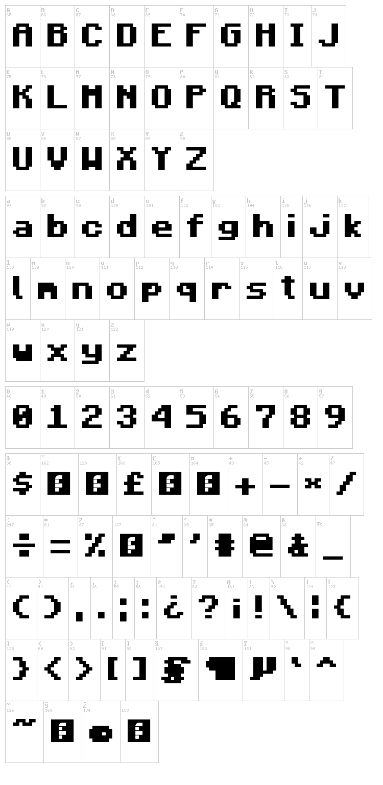 Mojang font map