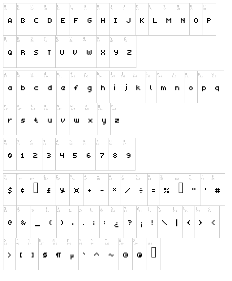 Monobit font map