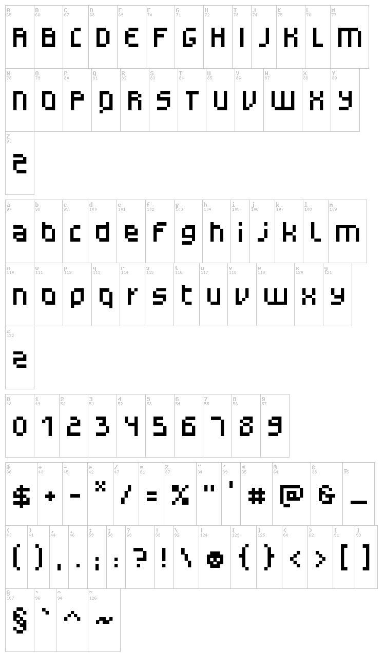 Monotype Gerhilt font map