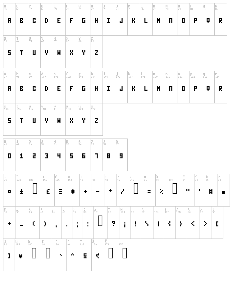 Nanotype font map