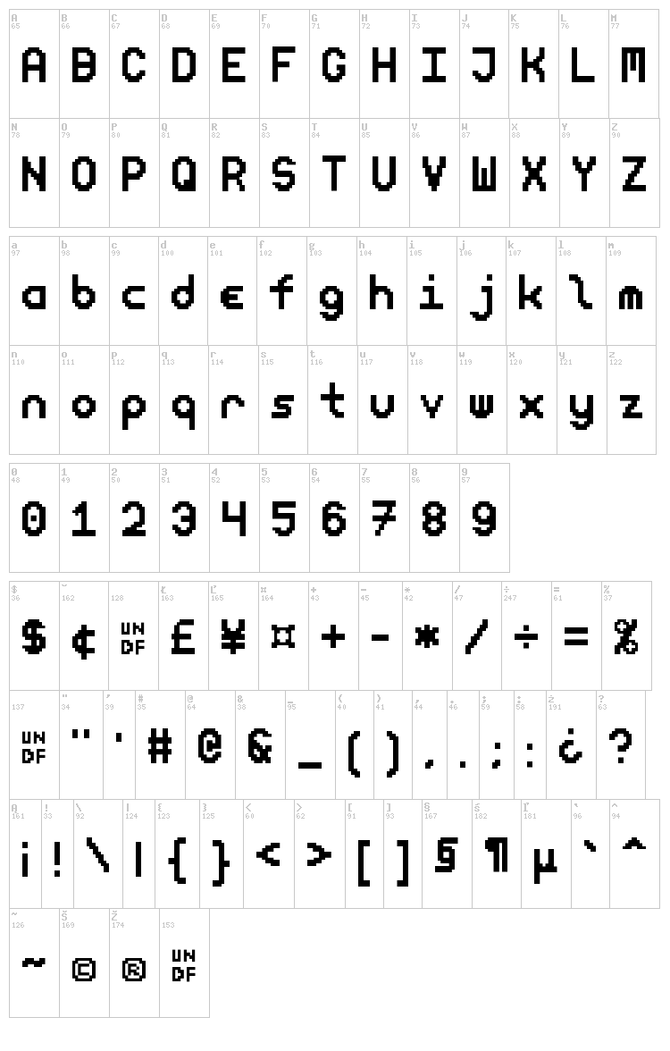 Neoletters font map